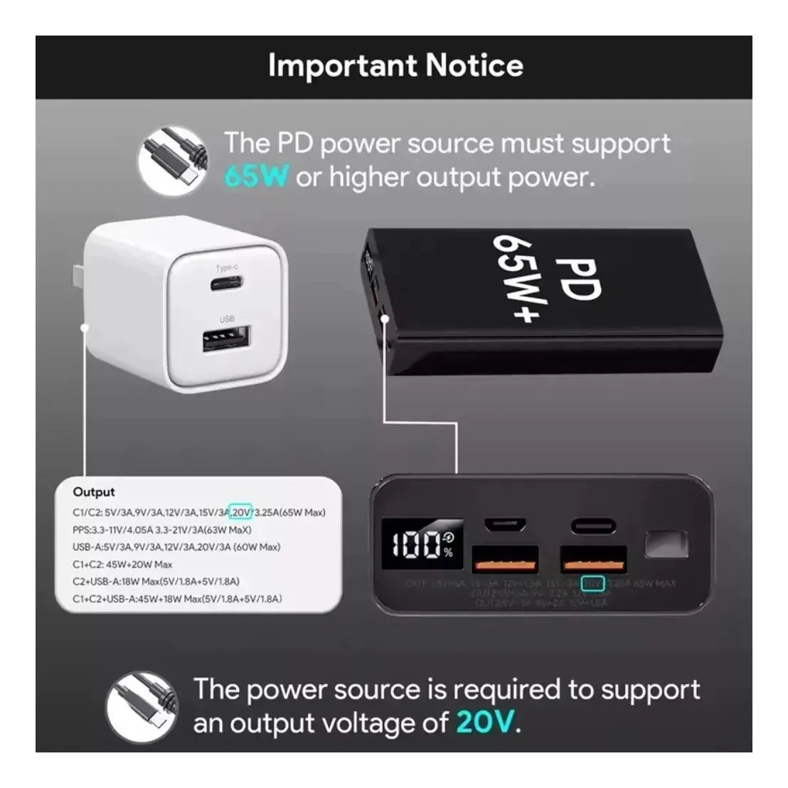 Cabo Usbc De Carregamento Para Starlink Mini 3 Metros